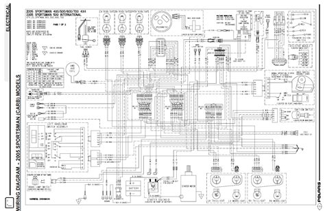 polaris ranger 500 compression test|polaris ranger 500 wiring diagram.